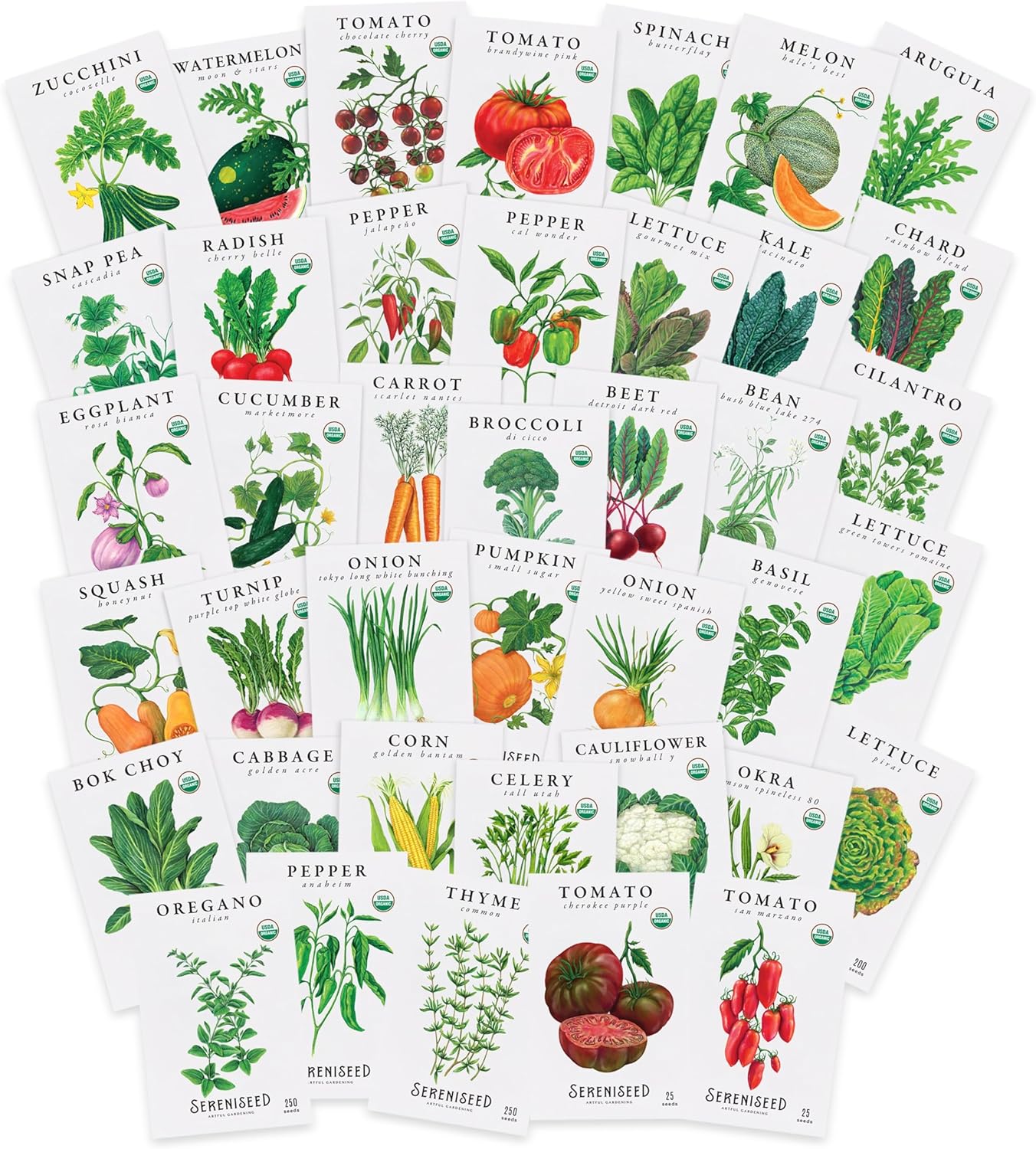 Sereniseed Certified Organic Vegetable Seeds (10-Pack) – Non GMO, Open Pollinated - Basil, Snap Pea, Broccoli, Bean, Jalapeno, Tomato, Lettuce, Cucumber, Carrot, Zucchini Seeds for Planting(40-Pack)